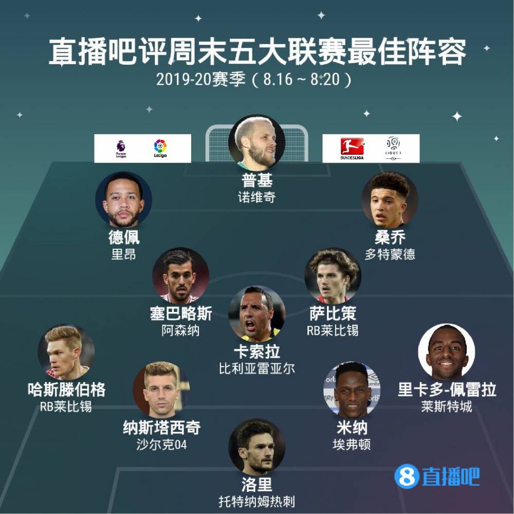 更不是我唯