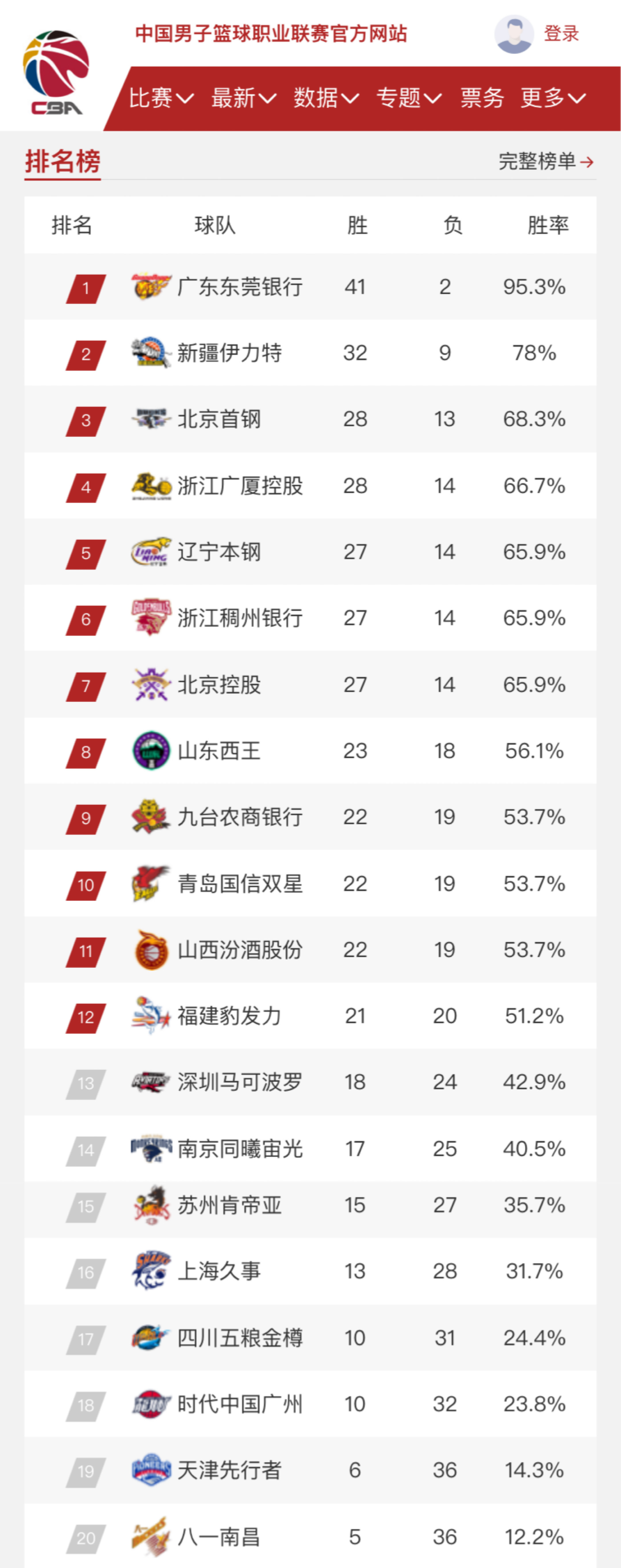 足球运动员