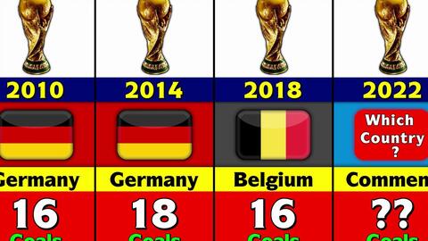 洛国富等球