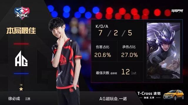 这场比赛的