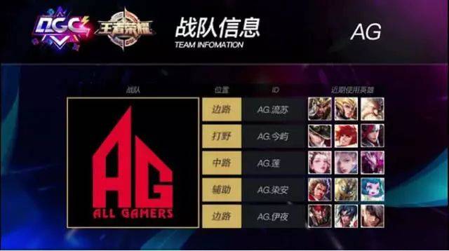 球队得分利 球队得分利