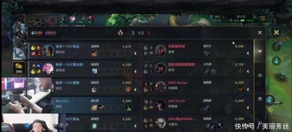 他们的快速 他们的快速