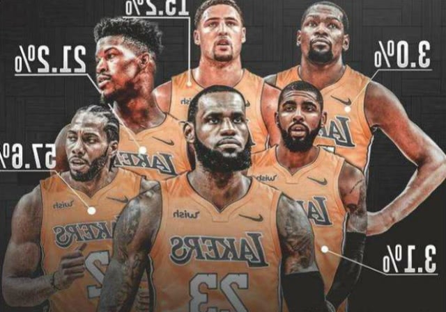 关注发售与 关注发售与